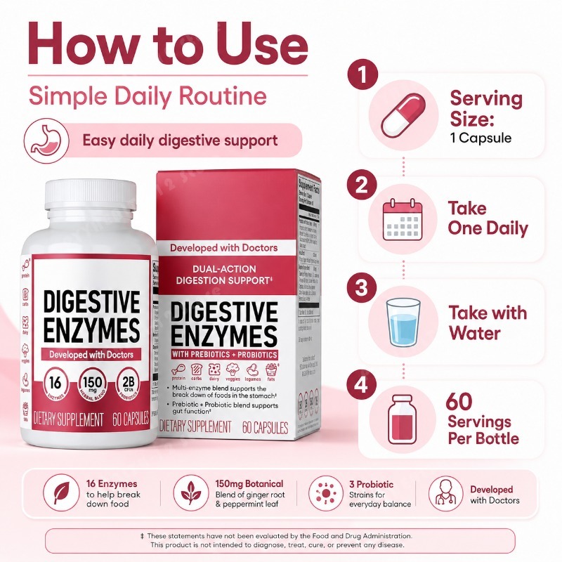 Биологически активная добавка  – обзор и цена Digestive Enzyme Blend
