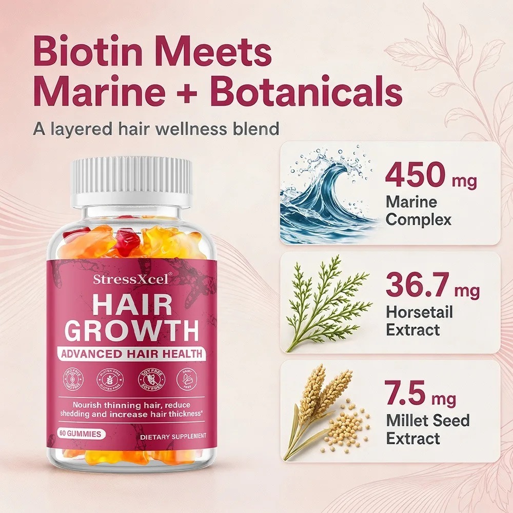 Жевательные таблетки для роста – обзор и цена Biotin Hair Growth