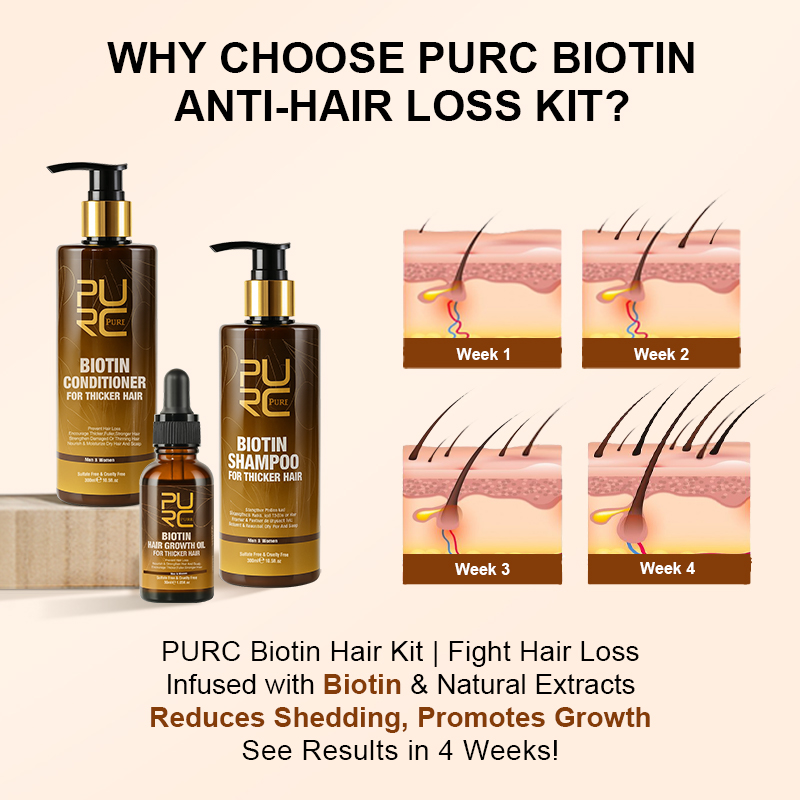 PURC биотин, масло для роста в – обзор и цена Biotin Hair Growth