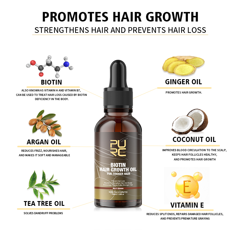 PURC биотин, масло для роста в – обзор и цена Biotin Hair Growth