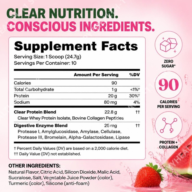 Протеиновый порошок Clear Prot – обзор и цена Digestive Enzyme Blend