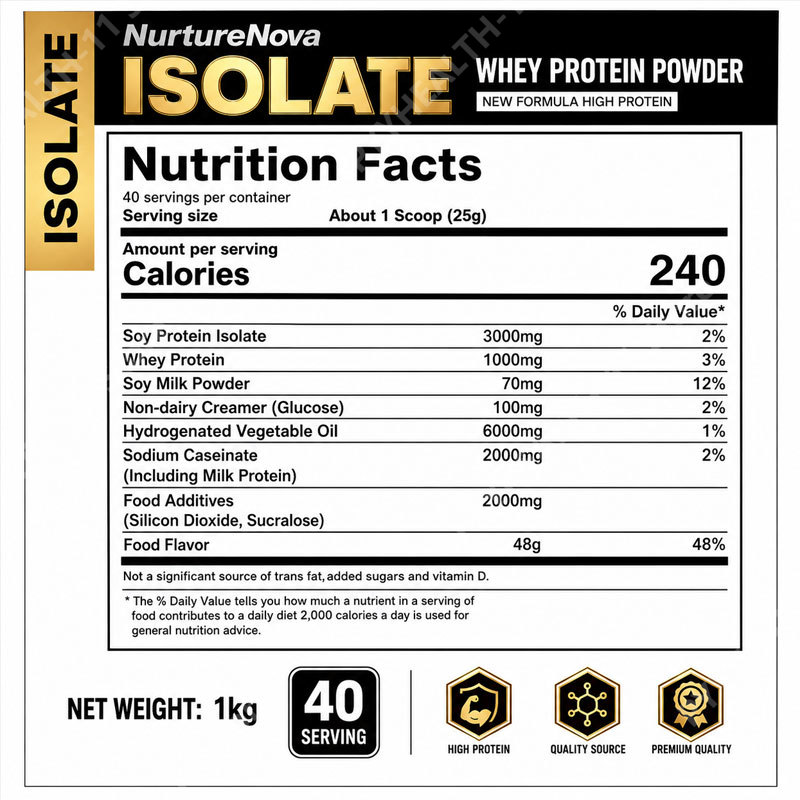 Изолят сывороточного протеина, – обзор и цена Nutrition For Fitness And Sports
