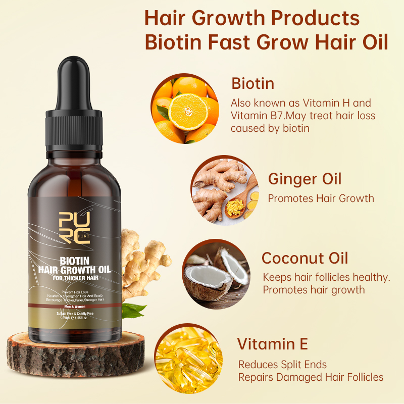 PURC Разглаживающий шампунь дл – обзор и цена Biotin Hair Growth
