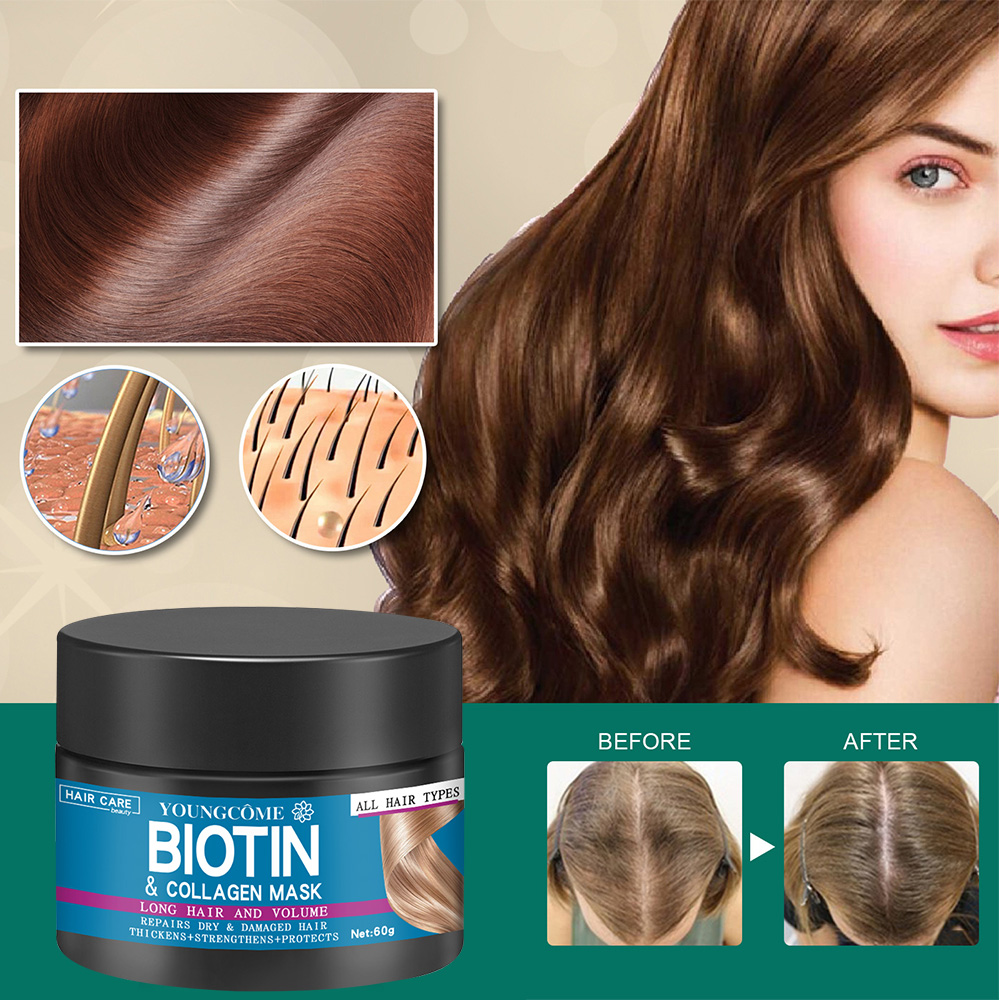 Восстанавливающая маска для во – обзор и цена Biotin Hair Growth