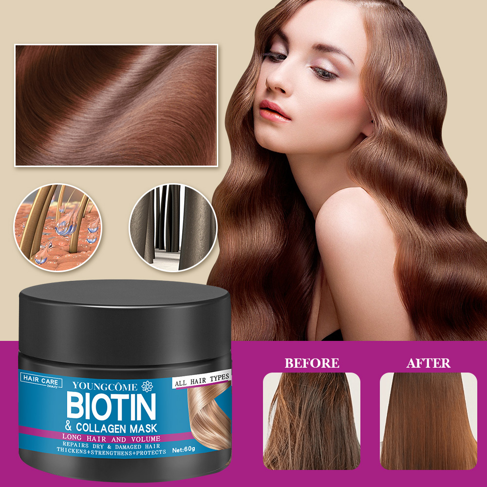 Восстанавливающая маска для во – обзор и цена Biotin Hair Growth