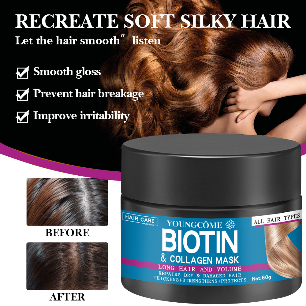 Восстанавливающая маска для во – обзор и цена Biotin Hair Growth