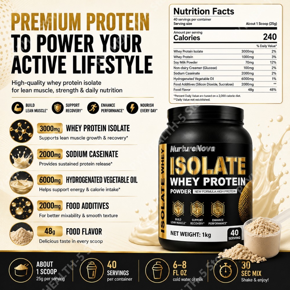 Изолят сывороточного протеина  – обзор и цена Nutrition For Fitness And Sports