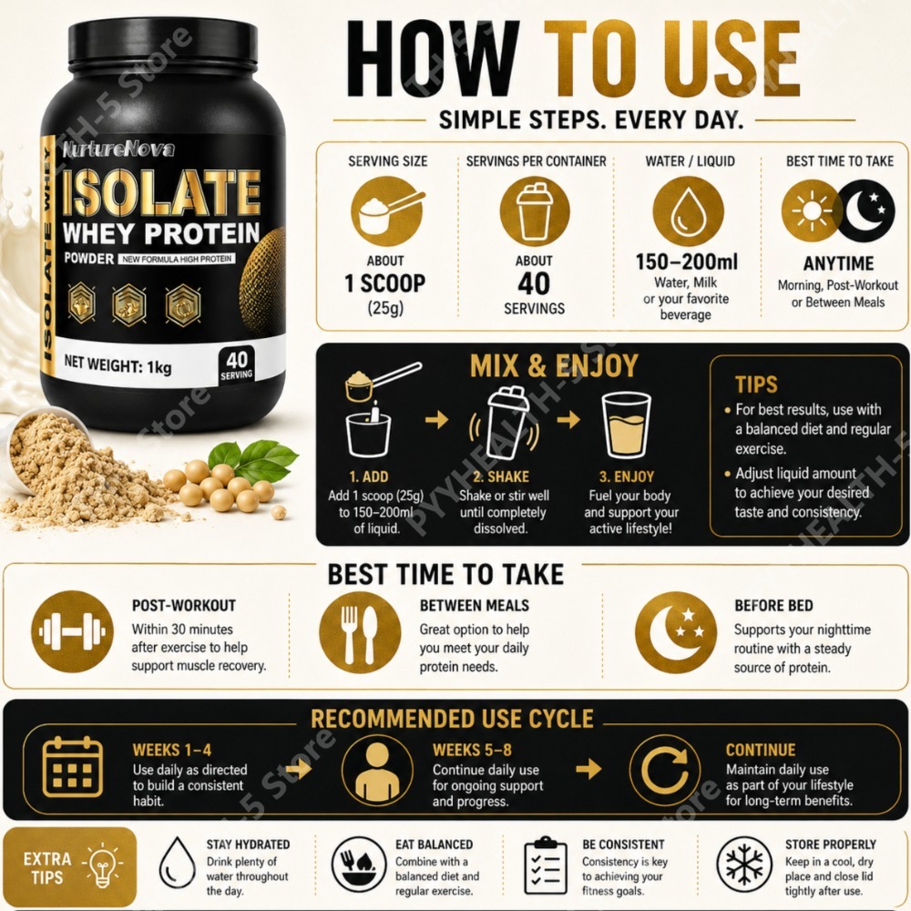 Изолят сывороточного протеина  – обзор и цена Nutrition For Fitness And Sports
