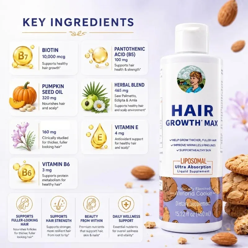 Средство для роста волос Women – обзор и цена Biotin Hair Growth